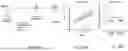 Fig. 64 - COMPOSITIONS AND METHODS FOR ENHANCING ADOPTIVE T CELL THERAPEUTICS