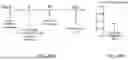 Fig. 67 - COMPOSITIONS AND METHODS FOR ENHANCING ADOPTIVE T CELL THERAPEUTICS