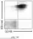Fig. 03 - CHIMERIC RECEPTOR PROTEINS AND USES THEREOF
