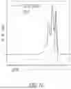 Fig. 08 - CHIMERIC RECEPTOR PROTEINS AND USES THEREOF