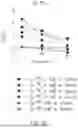 Fig. 34 - CHIMERIC RECEPTOR PROTEINS AND USES THEREOF
