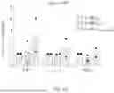 Fig. 43 - CHIMERIC RECEPTOR PROTEINS AND USES THEREOF