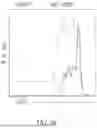 Fig. 47 - CHIMERIC RECEPTOR PROTEINS AND USES THEREOF