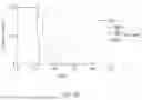 Fig. 52 - CHIMERIC RECEPTOR PROTEINS AND USES THEREOF