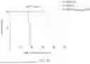 Fig. 53 - CHIMERIC RECEPTOR PROTEINS AND USES THEREOF