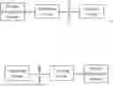 Fig. 02 - Covalent Binding Compounds for the Treatment of Disease