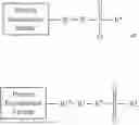 Fig. 294 - Covalent Binding Compounds for the Treatment of Disease