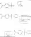 Fig. 321 - Covalent Binding Compounds for the Treatment of Disease