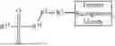 Fig. 357 - Covalent Binding Compounds for the Treatment of Disease
