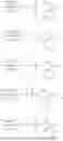 Fig. 64 - Covalent Binding Compounds for the Treatment of Disease