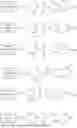 Fig. 83 - Covalent Binding Compounds for the Treatment of Disease