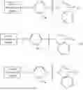 Fig. 86 - Covalent Binding Compounds for the Treatment of Disease