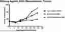 Fig. 01 - MODIFIED SELF-IMMOLATING MOIETIES FOR USE IN PRODRUGS AND CONJUGATES AND METHODS OF USING AND MAKING