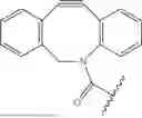 Fig. 167 - Bifunctional Folate Receptor Binding Compounds