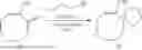 Fig. 131 - BIOORTHOGONAL REACTION SUITABLE FOR CLICK/UNCLICK APPLICATIONS
