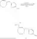 Fig. 197 - BIOORTHOGONAL REACTION SUITABLE FOR CLICK/UNCLICK APPLICATIONS