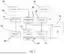 Fig. 02 - SYSTEMS AND METHODS FOR TREATMENT OF A PATIENT INCLUDING RF AND ELECTRICAL ENERGY