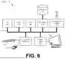 Fig. 07 - Cell Phone Defibrillator