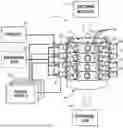 Fig. 01 - PLASMA/IONIC REACTOR FOR PROCESSING FLUOROCARBON MATERIALS