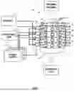 Fig. 02 - PLASMA/IONIC REACTOR FOR PROCESSING FLUOROCARBON MATERIALS