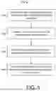 Fig. 06 - Pacing lighting system for strength training apparatus