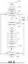 Fig. 07 - HAND-HELD SPRAYERS WITH KEY READERS AND KEYED REFILL UNITS