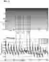 Fig. 02 - METHOD FOR DRIVING A WAVE EMITTER AND RECEIVER DEVICE