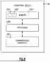 Fig. 08 - ADAPTIVE VIBRATION AMPLITUDE FOR IMPACT GRINDING OF CERAMIC MATRIX COMPOSITE COMPONENTS