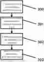 Fig. 01 - Multilayer white printing with white-balance