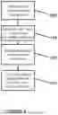 Fig. 07 - Multilayer white printing with white-balance