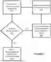 Fig. 08 - Multilayer white printing with white-balance