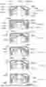 Fig. 17 - TIRE COMPRISING A CIRCUMFERENTIAL CUT-OUT AND A DURABLE STIFFENING STRUCTURE AND ENABLING OPTIMIZED FLATTENING OF THE TREAD