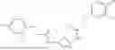 Fig. 265 - MODULATORS OF THE INTEGRATED STRESS PATHWAY