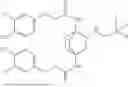 Fig. 732 - MODULATORS OF THE INTEGRATED STRESS PATHWAY