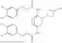 Fig. 737 - MODULATORS OF THE INTEGRATED STRESS PATHWAY
