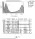 Fig. 22 - HLA-RESTRICTED EPITOPES ENCODED BY SOMATICALLY MUTATED GENES