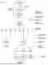 Fig. 02 - HIGH PRODUCTION OF RECOMBINANT PROTEIN BY MAKING CELL HYBRIDS AND ENRICHING FOR A PREFERRED MITOCHONDRIAL PHENOTYPE