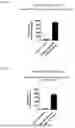 Fig. 03 - HIGH PRODUCTION OF RECOMBINANT PROTEIN BY MAKING CELL HYBRIDS AND ENRICHING FOR A PREFERRED MITOCHONDRIAL PHENOTYPE