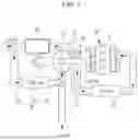 Fig. 02 - Ignition apparatus and control method thereof