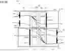 Fig. 33 - STORAGE
