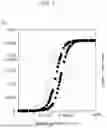 Fig. 08 - VACUUM ADIABATIC BODY AND REFRIGERATOR