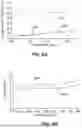 Fig. 07 - METROLOGY SYSTEMS, MEASUREMENT OF WEAR SYSTEMS AND METHODS THEREOF