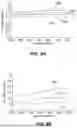 Fig. 09 - METROLOGY SYSTEMS, MEASUREMENT OF WEAR SYSTEMS AND METHODS THEREOF