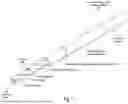 Fig. 02 - AQUEOUS SOLUTION LEAK DETECTION CABLE