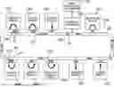 Fig. 01 - RECEPTACLE TRANSPORT SYSTEM FOR AN ANALYTICAL SYSTEM