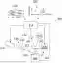 Fig. 01 - Nano-Mechanical Infrared Spectroscopy System and Method Using Gated Peak Force IR