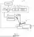 Fig. 02 - Nano-Mechanical Infrared Spectroscopy System and Method Using Gated Peak Force IR