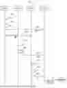 Fig. 09 - Semiconductor device, debug system, and debug method