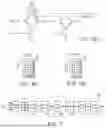 Fig. 06 - Fast chirp synthesis via segmented frequency shifting