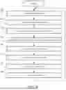 Fig. 07 - Fast chirp synthesis via segmented frequency shifting